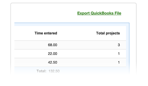 Export time entries into QuickBooks Desktop